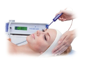 meso-therapie meso-therapie